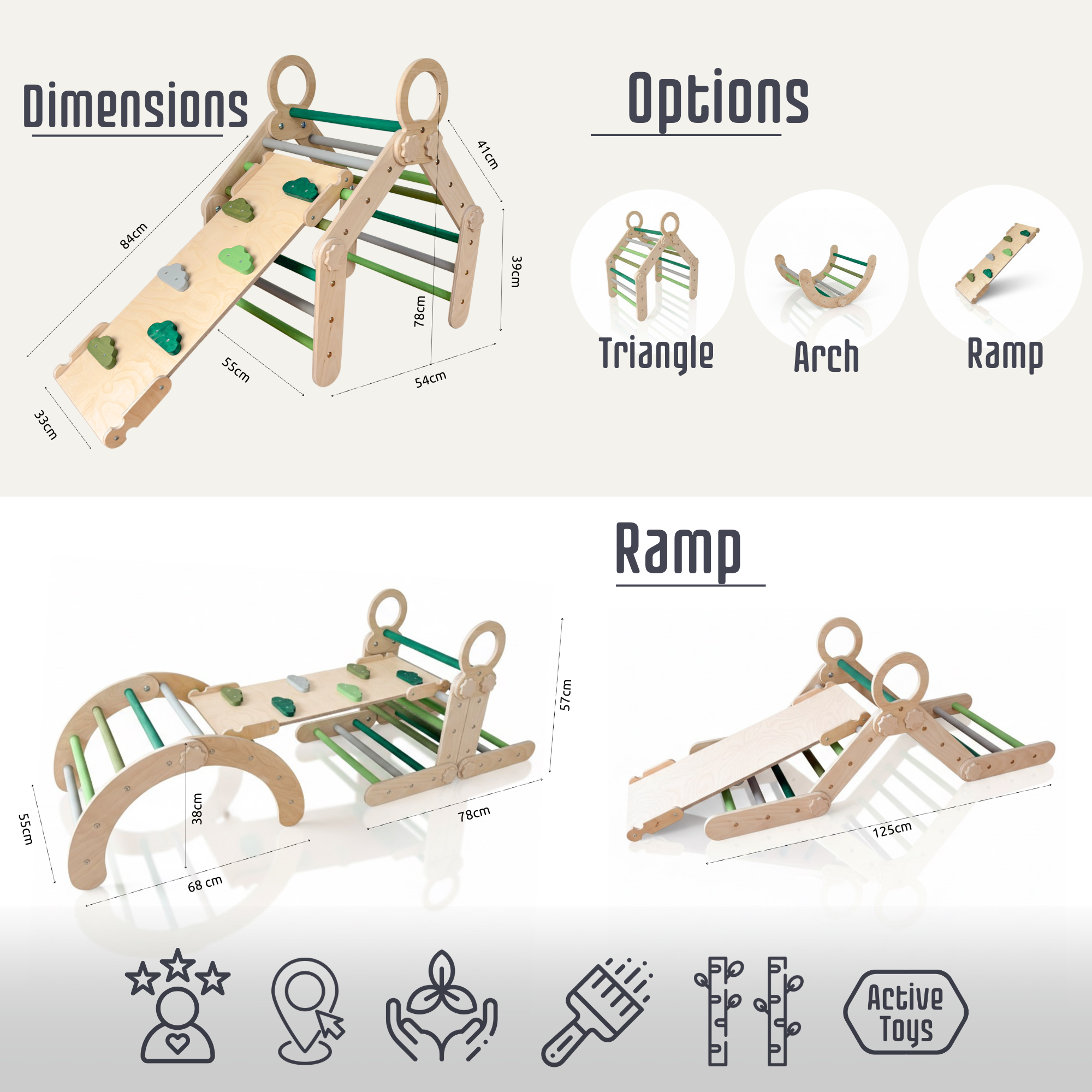 MULTI SET – GREEN OPTIONS